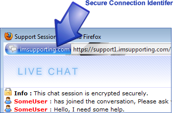 ssl encrypted chat